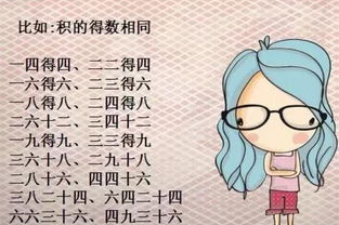 小学乘法口诀 4种记忆方法,5分钟全掌握