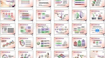 化妆品公司年度计划ppt模板免费下载 格式 ppt 图片编号 13220733 千图网 