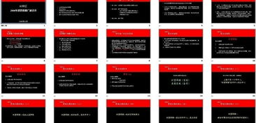 奥美 m3特区推广初次提案图片ppt模板免费下载 千图网 