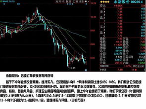 3-5月份最应该看好那个版块的股票?