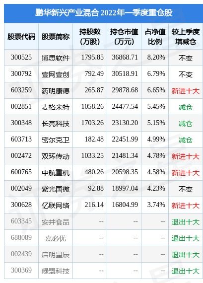 麦格米特股票股吧