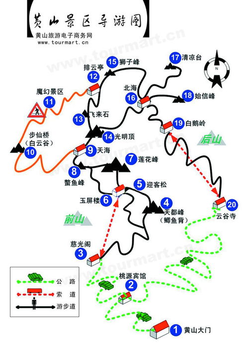 黄山风景区旅游地图