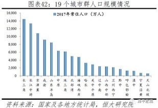 深股沪股中最有发展潜力的股是？？？