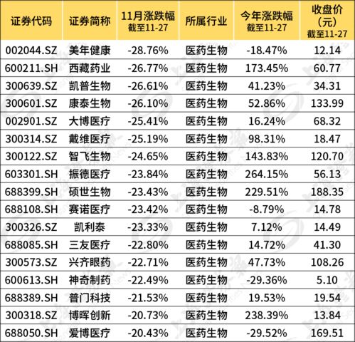 刘强东回国对A股票的影响