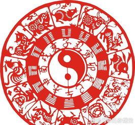 中国神话传说之十二生肖由来的故事