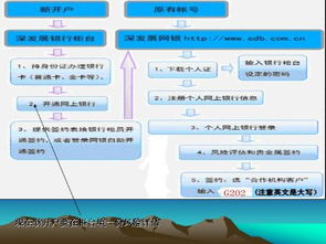 南京哪家银行白银td业务系统最稳定？