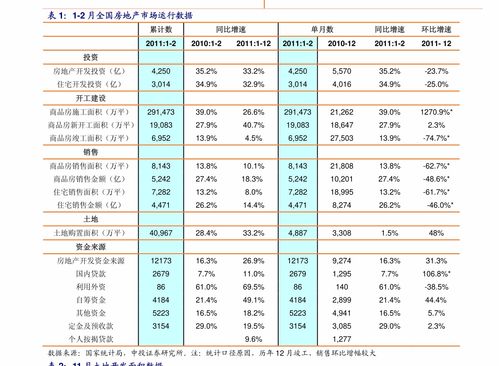 二手车价格评估表，购车者的必备指南