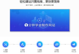 阿里云弹性Web托管和云虚拟主机有什么区别,同样是300块的东西,配置不一