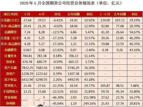 请问,假设我用75000元买600606的股票,需要扣除哪些费用