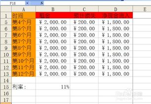 固定资产的销售净价与预计未来现金流量的现值到底是什么意思？