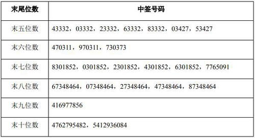 景兴纸业9。05入，如何操作。