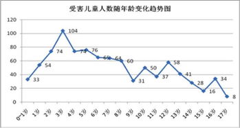 买保险占家庭收入多少合理 买保险占收入比 