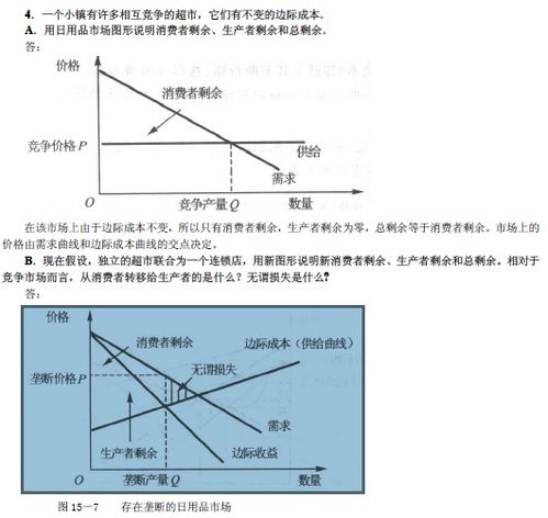 如何定义垄断？