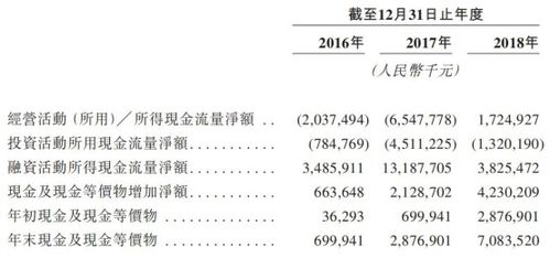 新力控股的实力到底怎么样啊？听说现在的房企都是负债，好担心呢