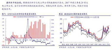 今天公布电价下降，请问利好哪些有色股票？