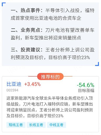 可用保证金是负的，就是我还欠着证券公司的钱，正数就是我的盈利吗