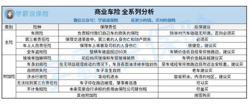 人保财险未生效的交强险生效时间可以提前生效吗(人保车险保险时间有效)