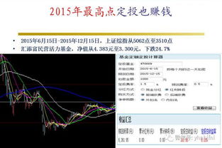 基金定投的问题？如何选择有潜力的基金？如何组合分散风险？