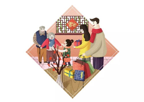 春节民俗日历丨大年初二 回娘家