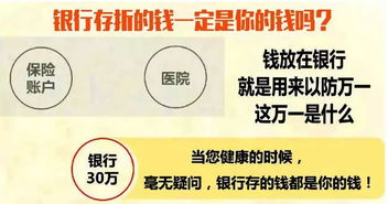 我买的好像是建设银行的中国人寿的分红保险，每年交1000元，五年的交费期，十年的保期，怎么样收益最好?