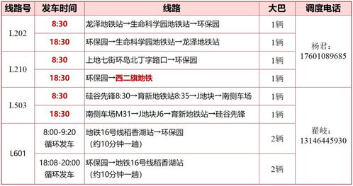 五一假期值守小区文案范文-五一值班搞笑文案？