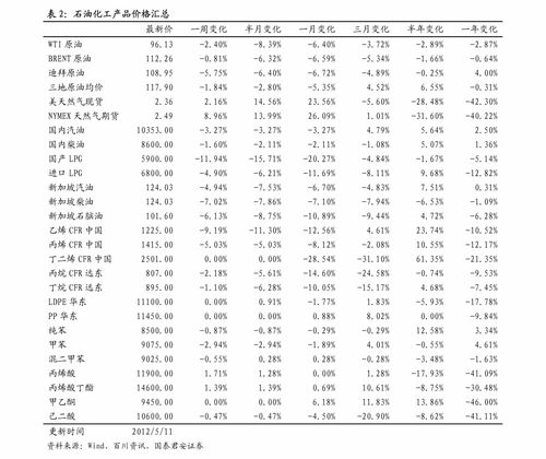 无缝钢管尺寸规格表(无缝管都有哪些规格？？)