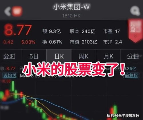 小米的股票多少钱