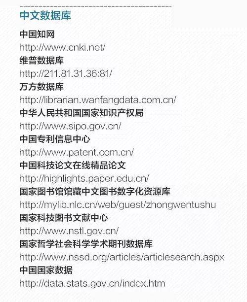 从开题到答辩,实用论文技巧,你一定用得到 