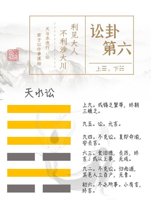 讼卦 人往高处爬,就有小人来找茬 醉读周易