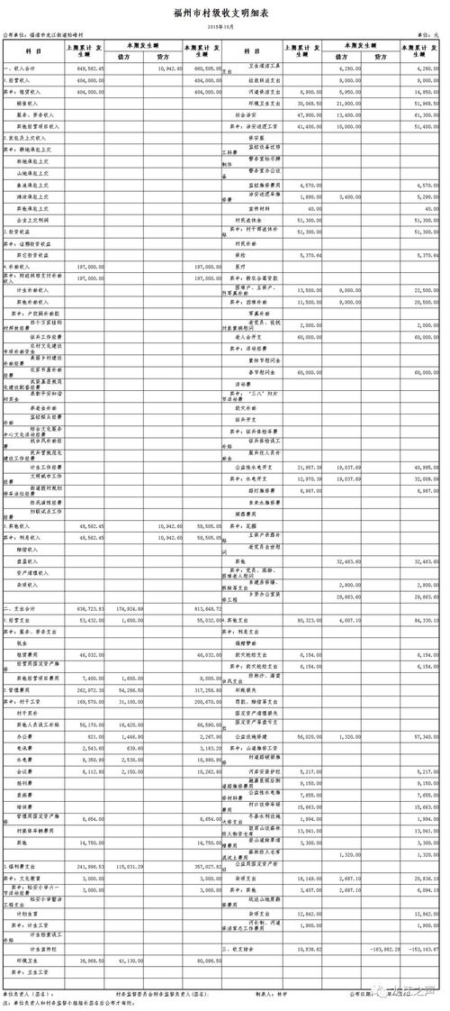 2019年10月搬家吉日