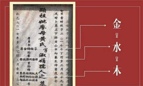 族谱起名传承了2000年,为何进入21世纪后,不到20年就被淘汰了