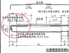 框架梁下铁与上铁，什么情况下直锚什么情况下弯锚？为什么有的上铁是弯锚下铁是直锚呢?为什么有的全是弯锚