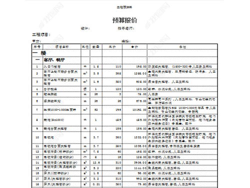 装修预算方案模板(装修 预算表)