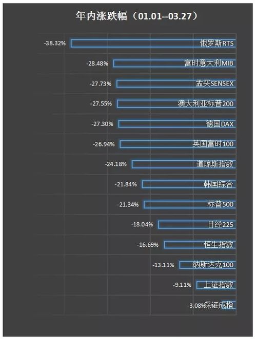 基金开户与申购相关问题