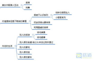 2019年的电商新趋势,错过了就不知道还要等多久了,谁不知道谁亏