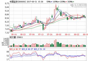 贝特瑞：上半年营收再创纪录，新产能和新产品巩固领先地位。