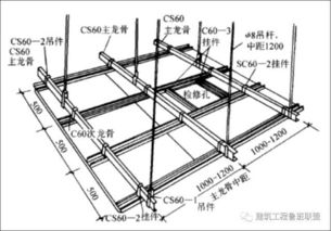 轻钢龙骨吊顶施工工艺  龙骨吊顶施工