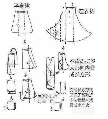 衣服怎样叠才不会有皱 