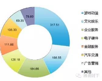 并购交易方案模板(并购交易方式有哪些)