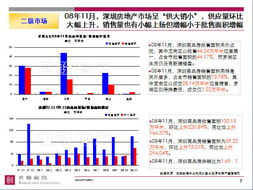 世联地产股票是从五十元跌到如今的么