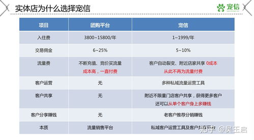 bsv涨到一万块可能吗