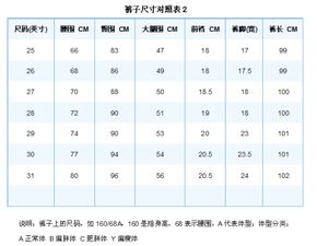 裤子小腿围怎么量