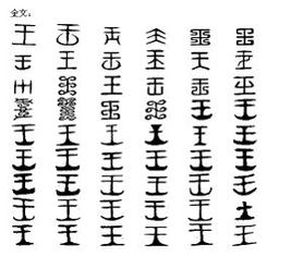 王 汉语汉字