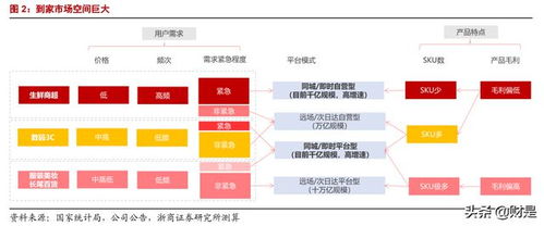 顺丰公司简介