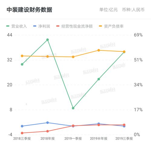 限制性股票解锁后好卖么