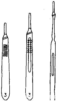 外科手術(shù)常用器械及使用方法(手術(shù)器械保濕劑使用)