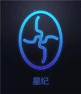 震惊 过阴历生日的人终于有星座可以看了