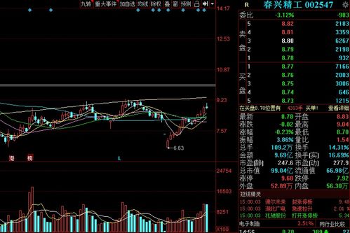 中国股市与经济背离的背后原因是什么