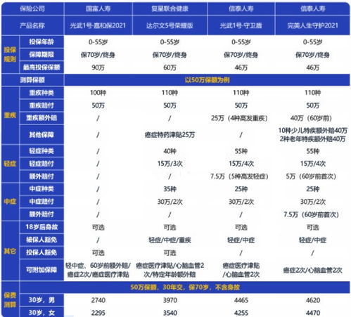 西语查重软件价格比较：性价比高的选择在这里