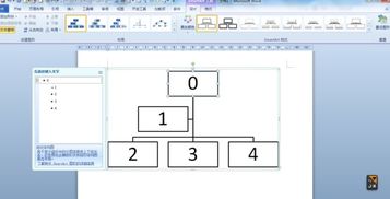 word中的组织结构图怎么用 